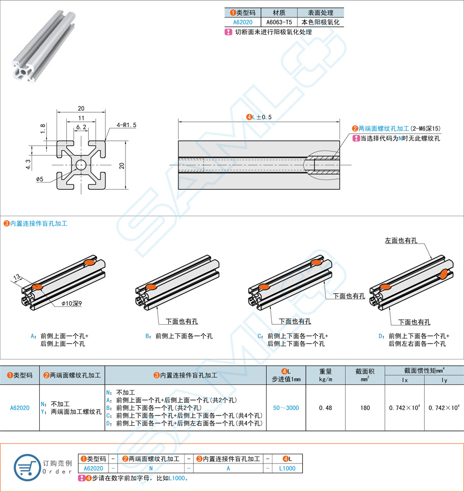 利用鋁型材DIY電腦機(jī)架的制作方法