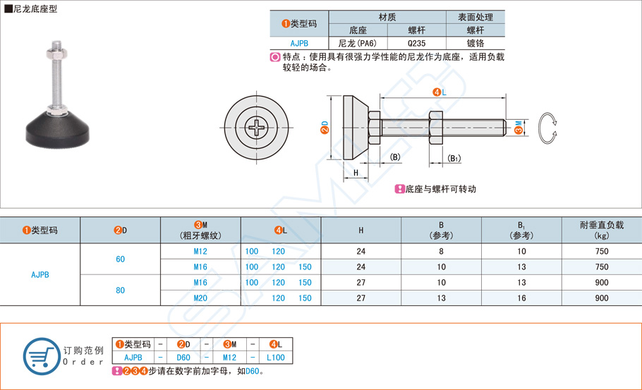 尼龍底座型腳杯在電子儀器的應(yīng)用方案