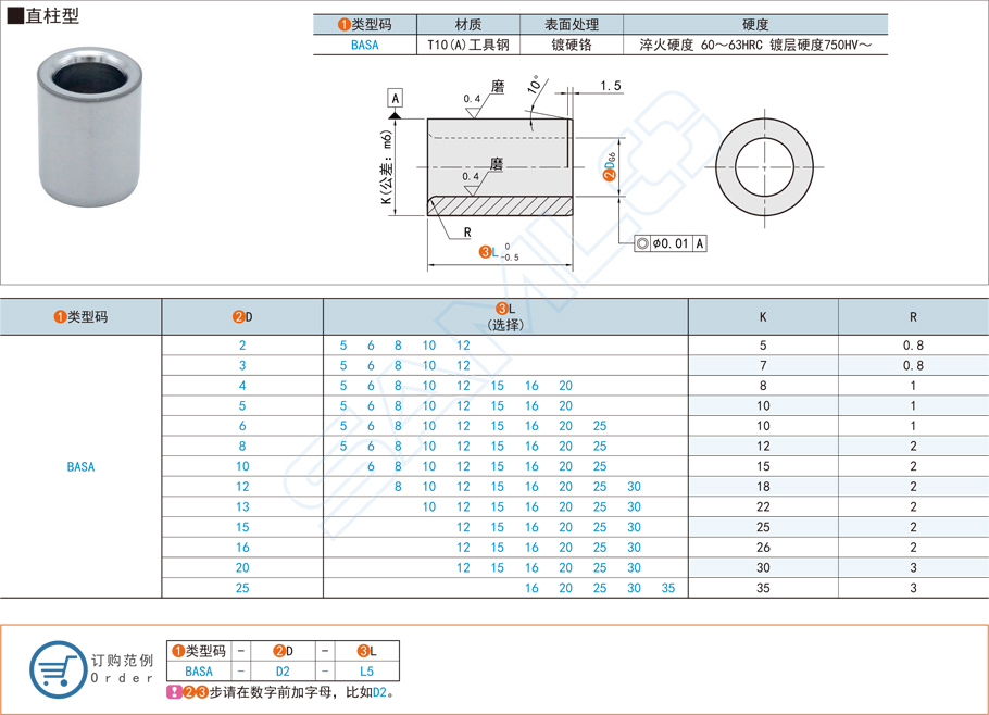 直柱型精密襯套的作用及選擇方法