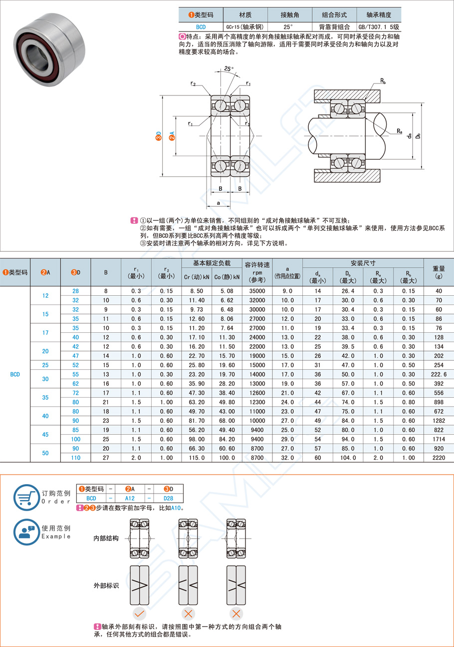 軸承尺寸的測量方法有哪些？