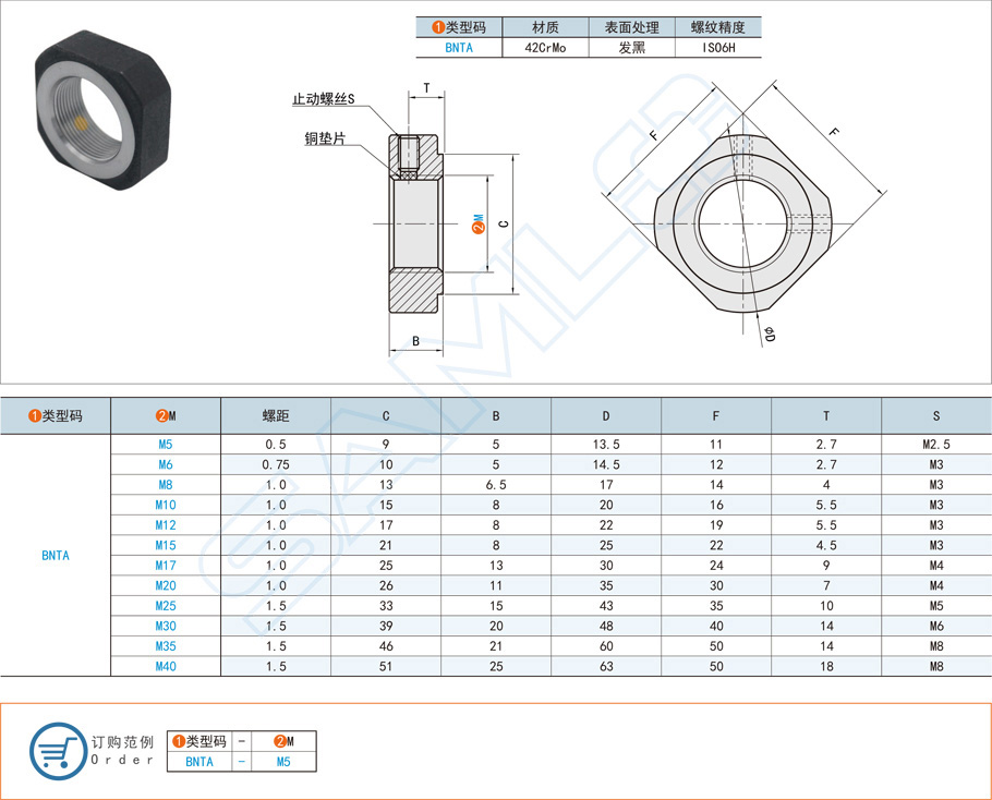 方形軸承鎖緊螺母在電動機(jī)中的作用