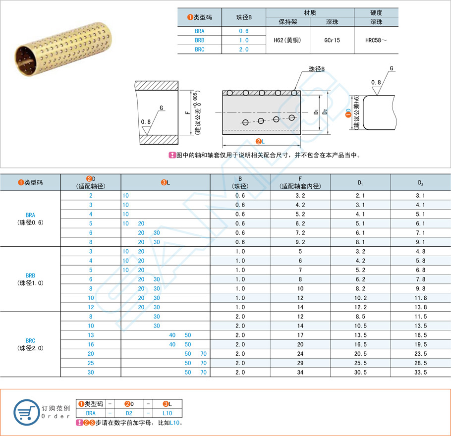 黃銅滾珠襯套用在什么地方，有什么用處