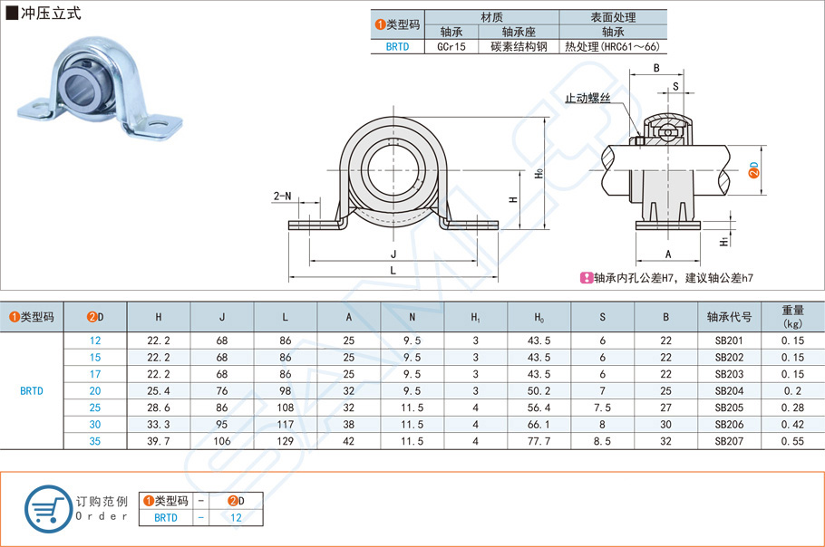 沖壓立式帶座外球面球軸承的使用壽命