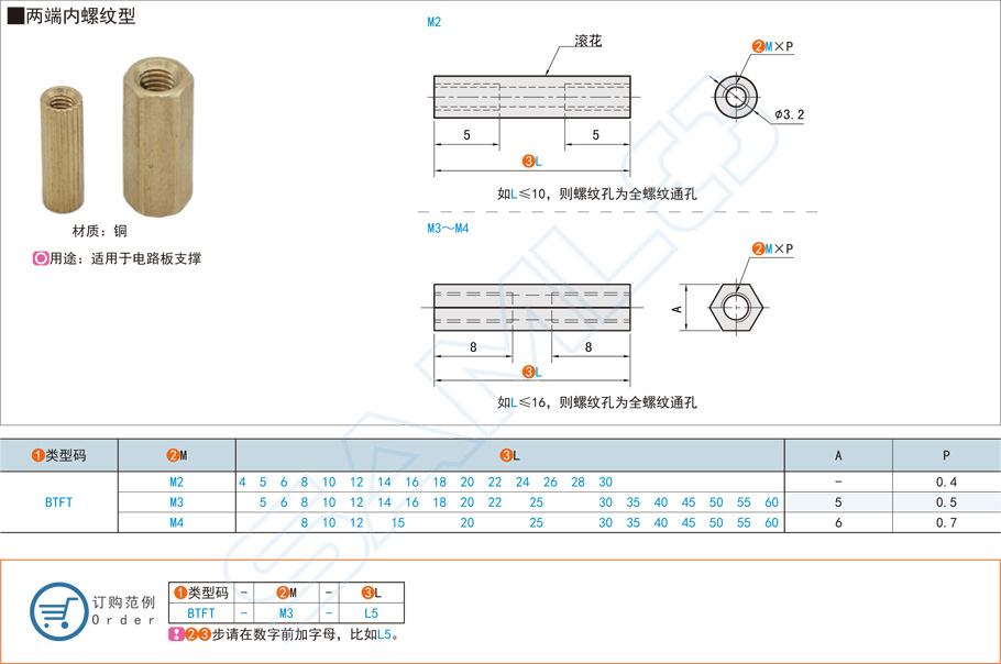 銅支柱螺紋加工中常見的缺陷有哪些