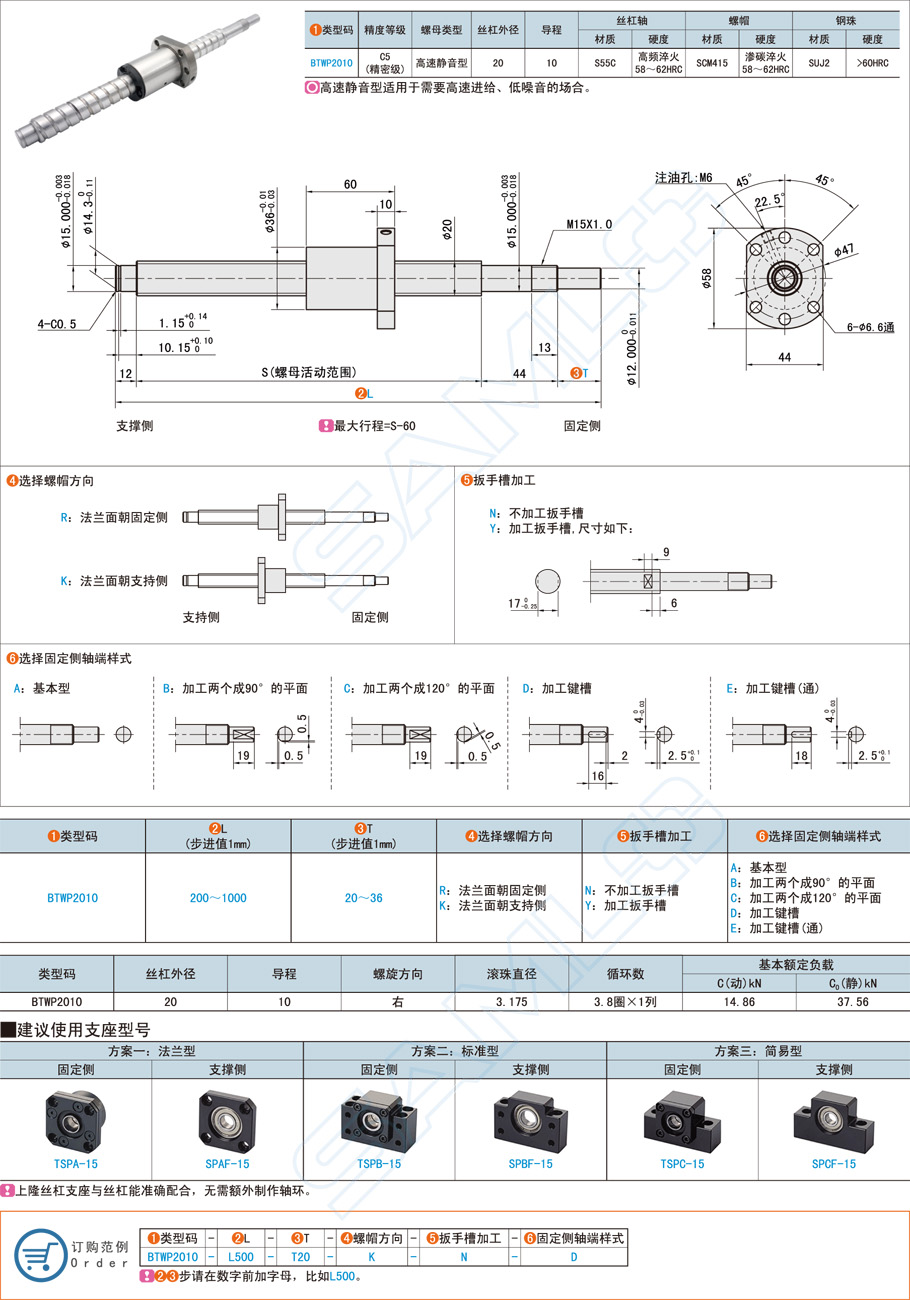 直線(xiàn)運(yùn)動(dòng)零件都有哪些類(lèi)型