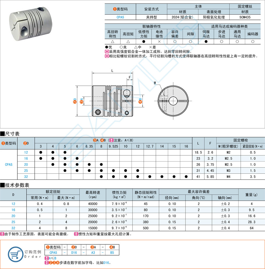 平行溝槽式聯(lián)軸器出現(xiàn)異響怎么處理