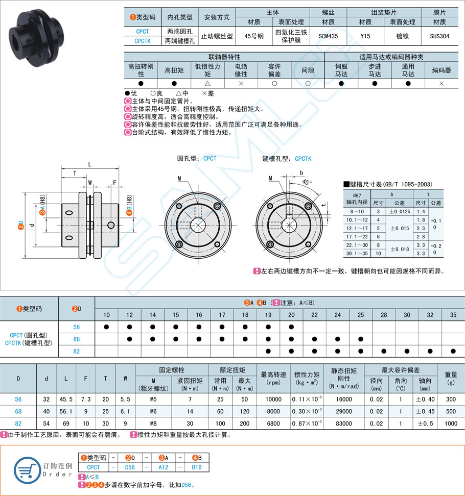 簧片式聯(lián)軸器應(yīng)用常見問題