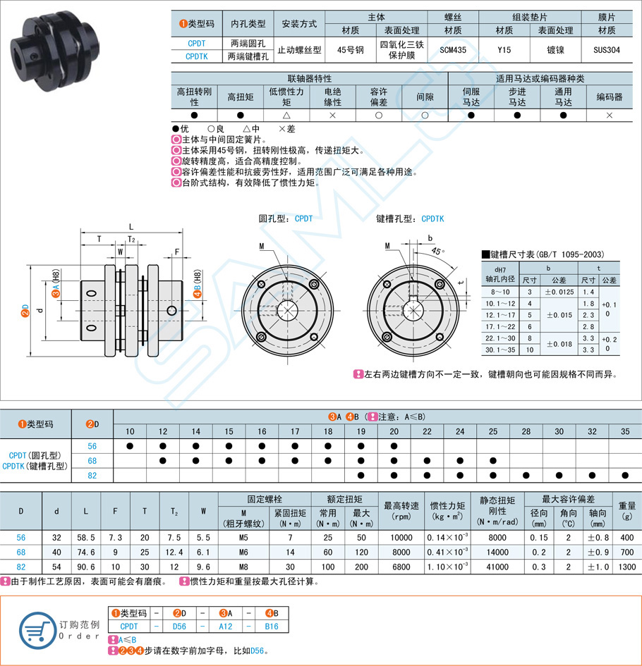 聯(lián)軸器運(yùn)行中震動過大怎么辦