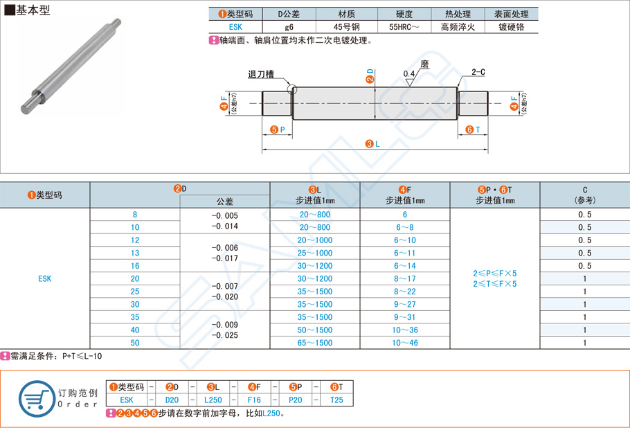 導(dǎo)向軸在醫(yī)療床的應(yīng)用方案