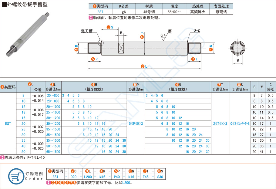 導向軸與直線軸承的使用環(huán)境要求