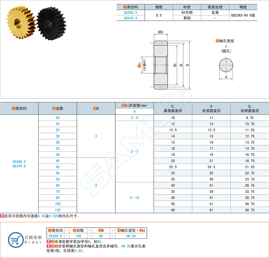 直齒輪的材料與制造設(shè)計(jì)全流程介紹