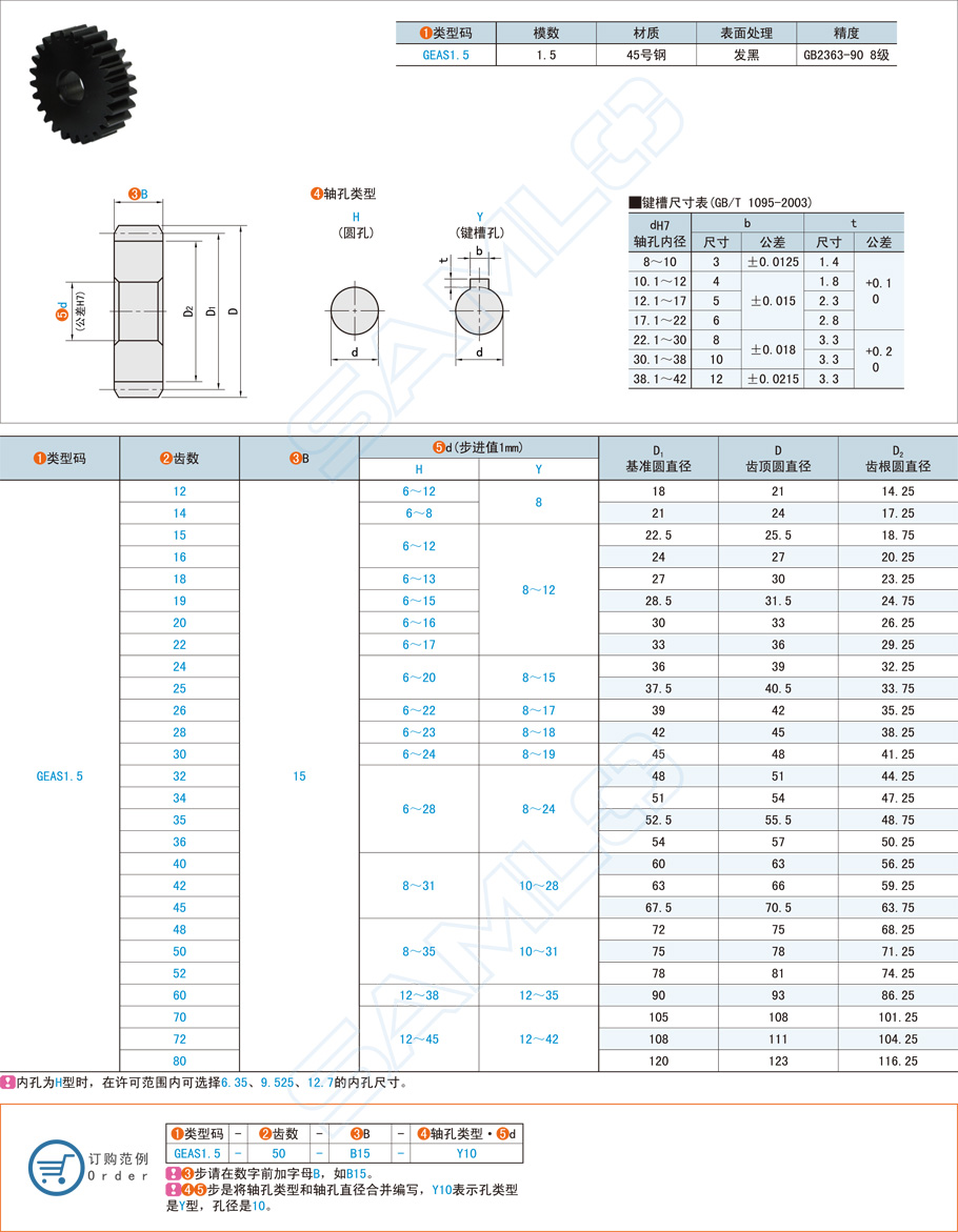 直齒輪的規(guī)格型號大全