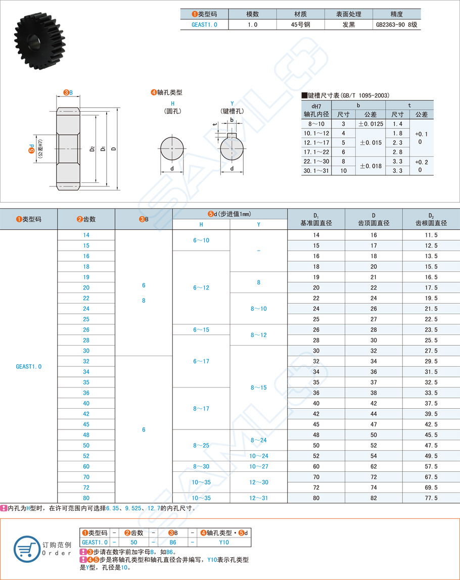 薄型直齒輪的壓力角應(yīng)該怎么選擇