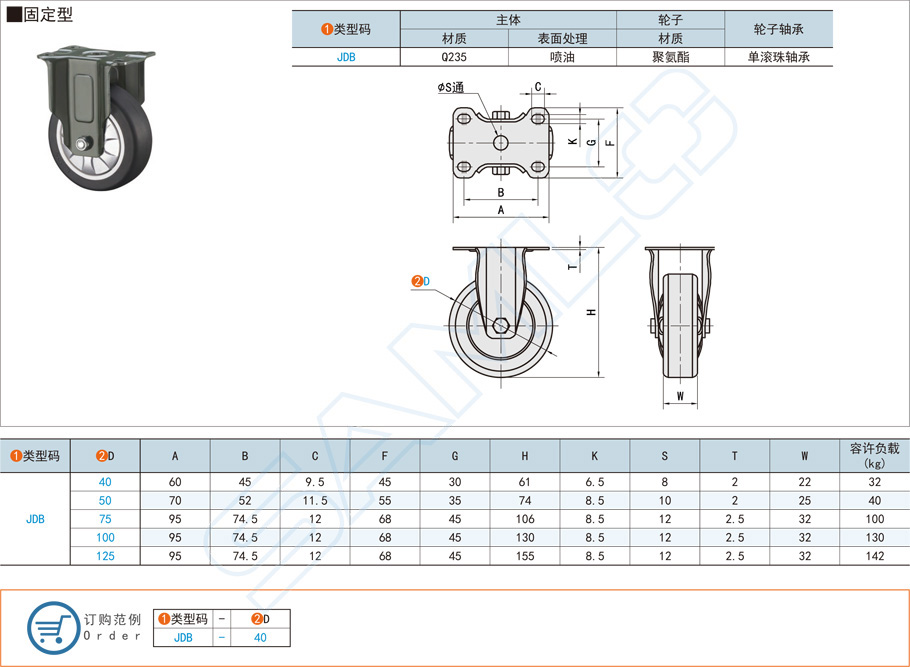 固定型腳輪的回傳性能怎么測(cè)試