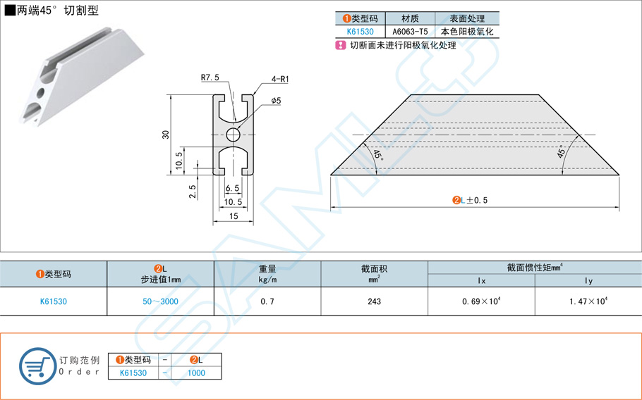 鋁型材在門窗框架的應(yīng)用方案