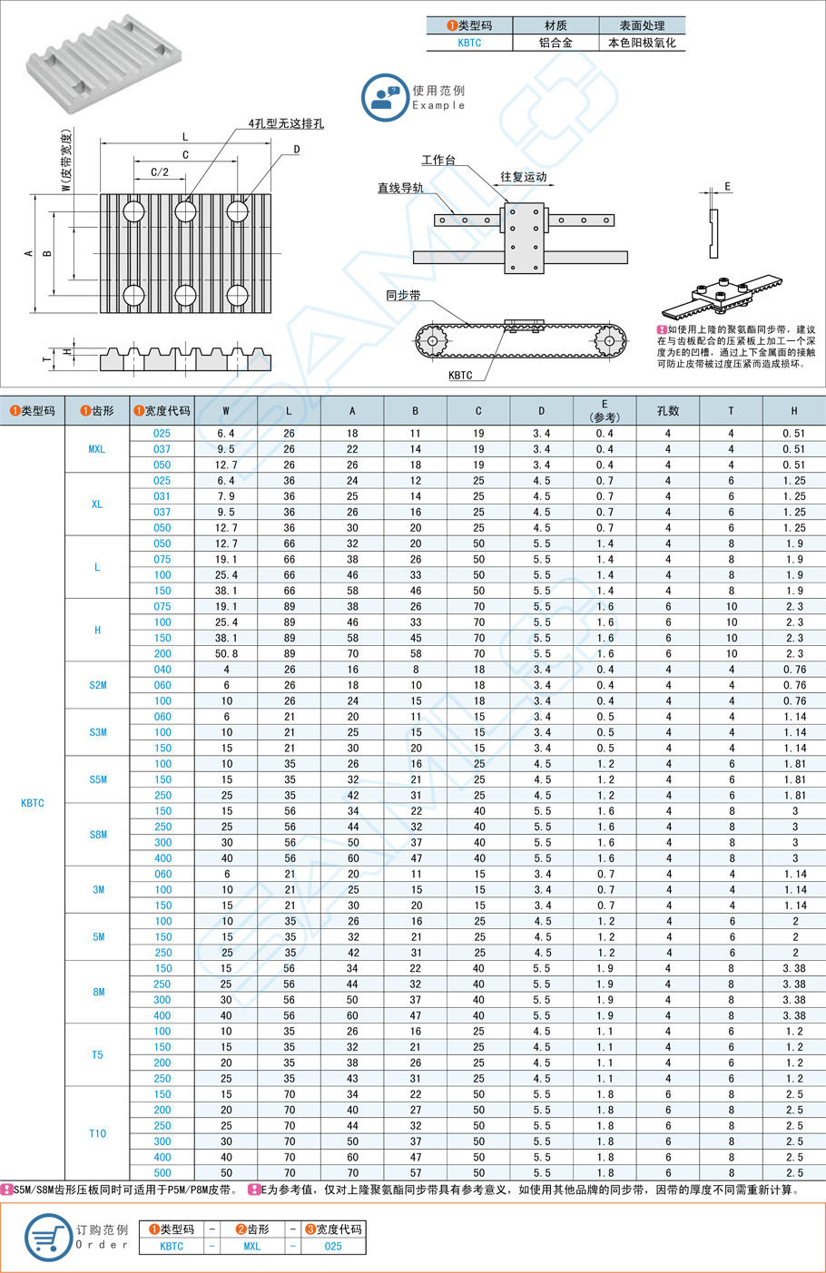 同步帶齒形壓板有什么作用，怎么安裝