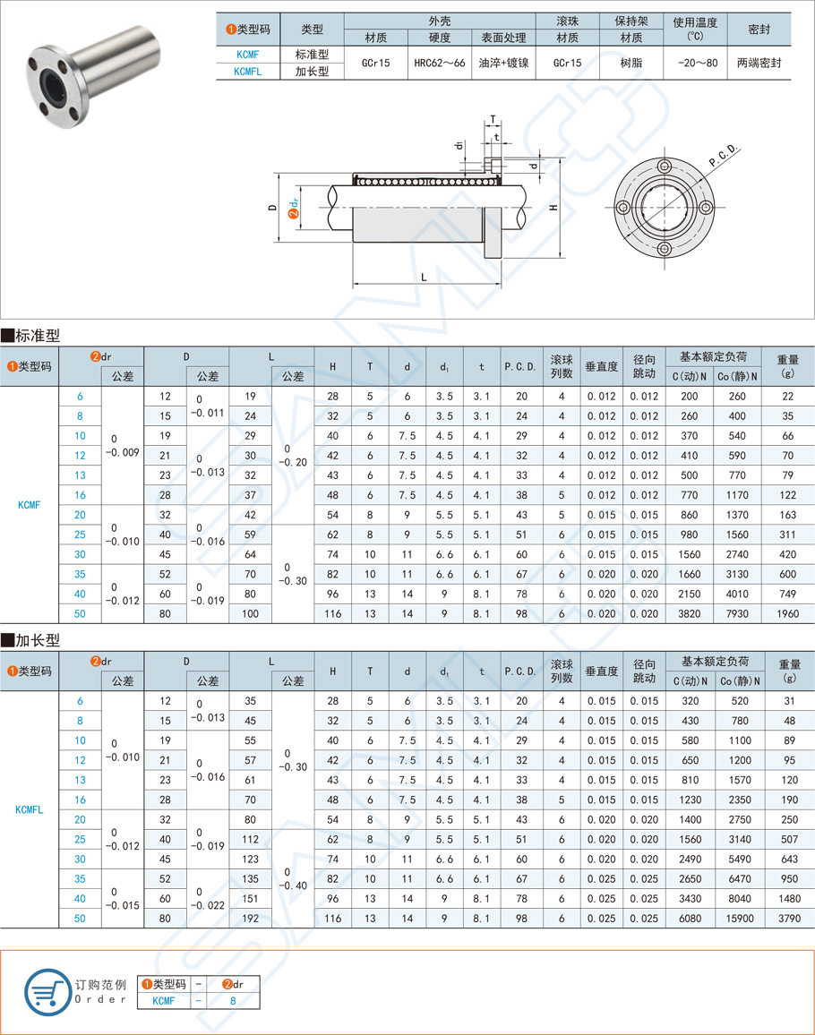 圓法蘭型直線軸承在食品切割機的應(yīng)用