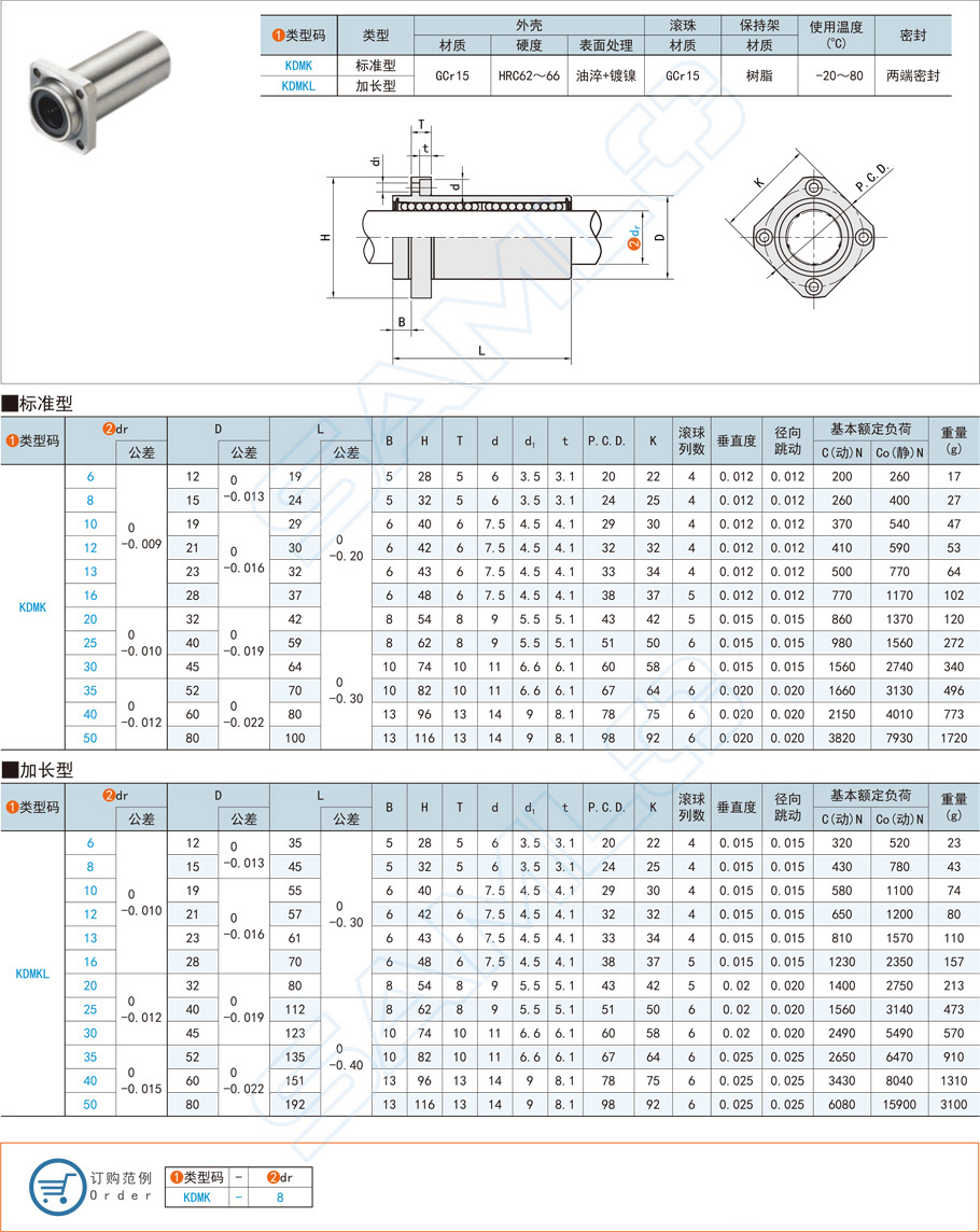 直線軸承的規(guī)格型號(hào)及具體參數(shù)