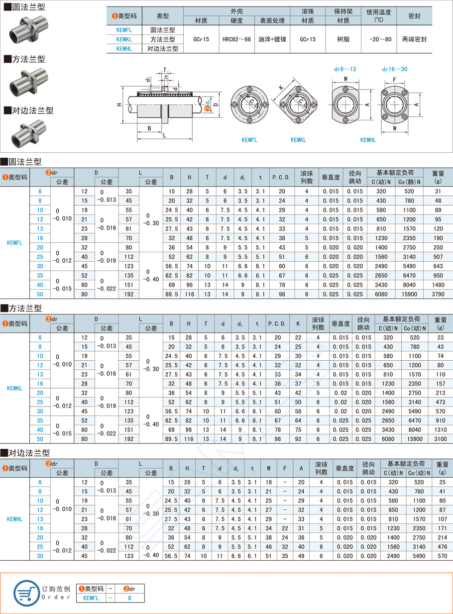 中間法蘭直線軸承在起重機的應(yīng)用方案