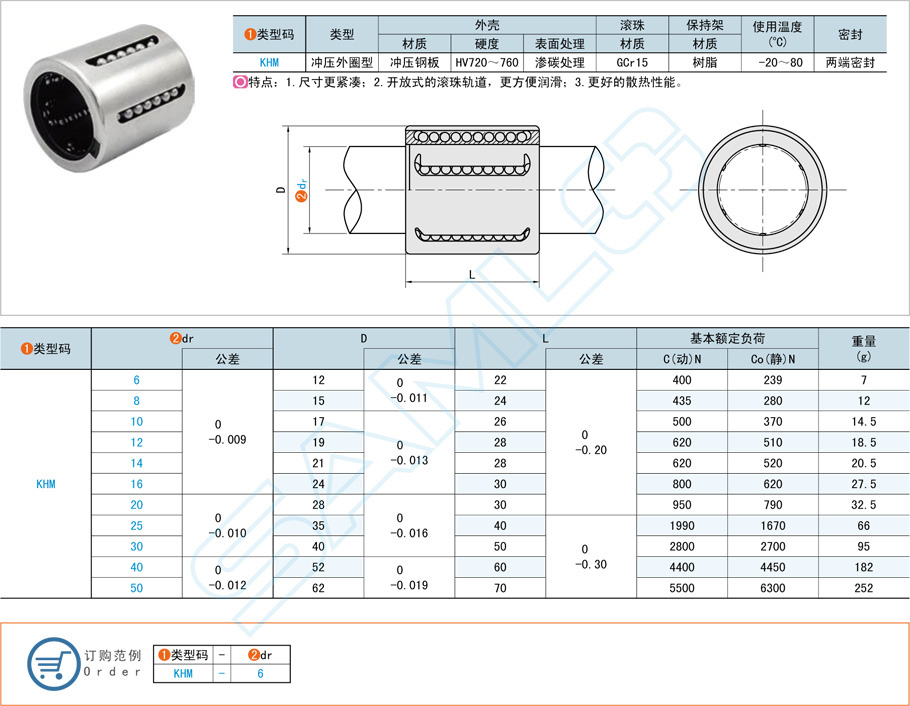 沖壓外圈型直線軸承的作用