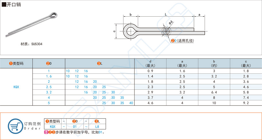 自動(dòng)化零件開口銷的應(yīng)用場(chǎng)景