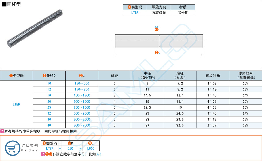 梯形絲桿的質(zhì)量判斷方法