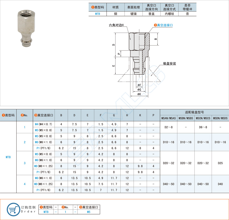 真空吸盤支架是什么，有什么用