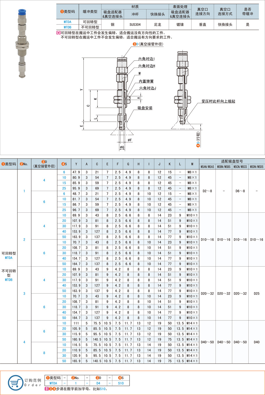 垂直真空口吸盤支架的詳細(xì)介紹