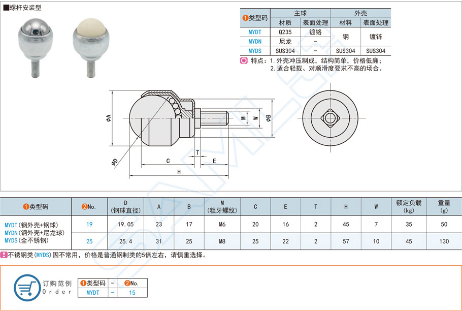 螺桿型輕載萬向球在汽車轉(zhuǎn)向系統(tǒng)的應用