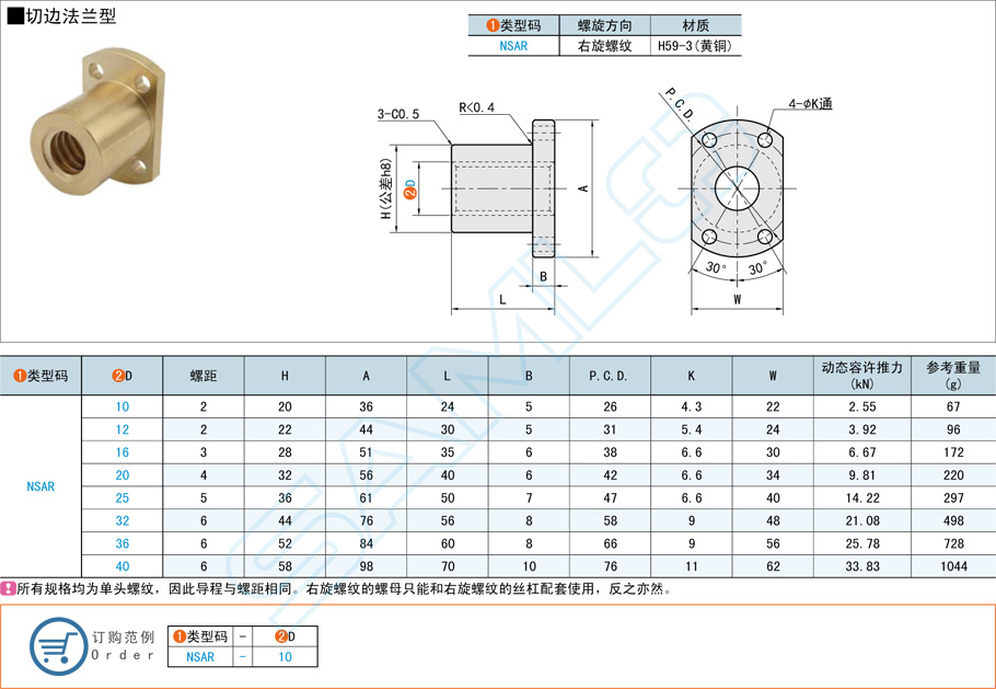 切邊法蘭型梯形絲杠螺母的應(yīng)用場(chǎng)景