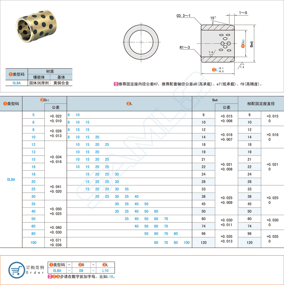 直柱型無油襯套的特點(diǎn)和應(yīng)用場景