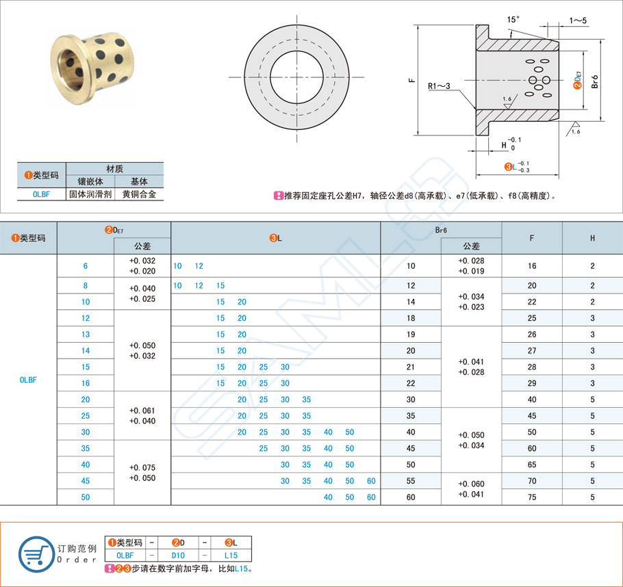 圓法蘭型無(wú)油襯套的更換流程