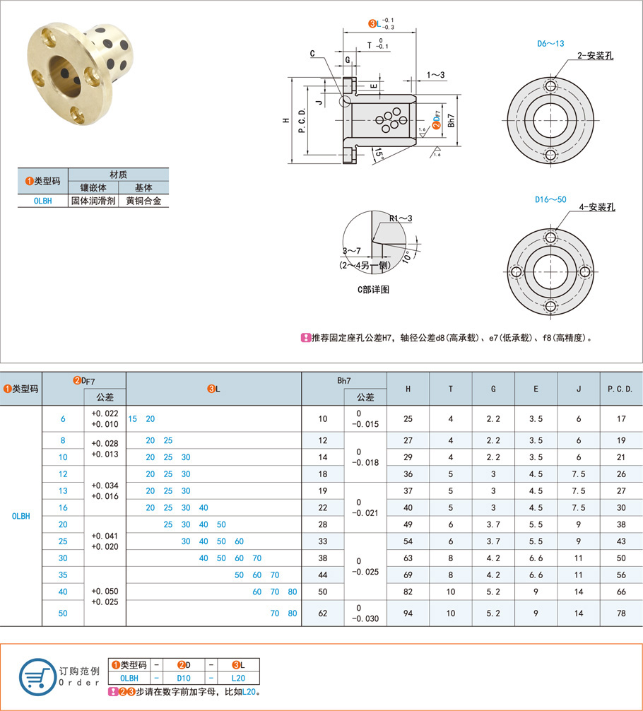 銅合金型無油襯套在汽配上的應(yīng)用