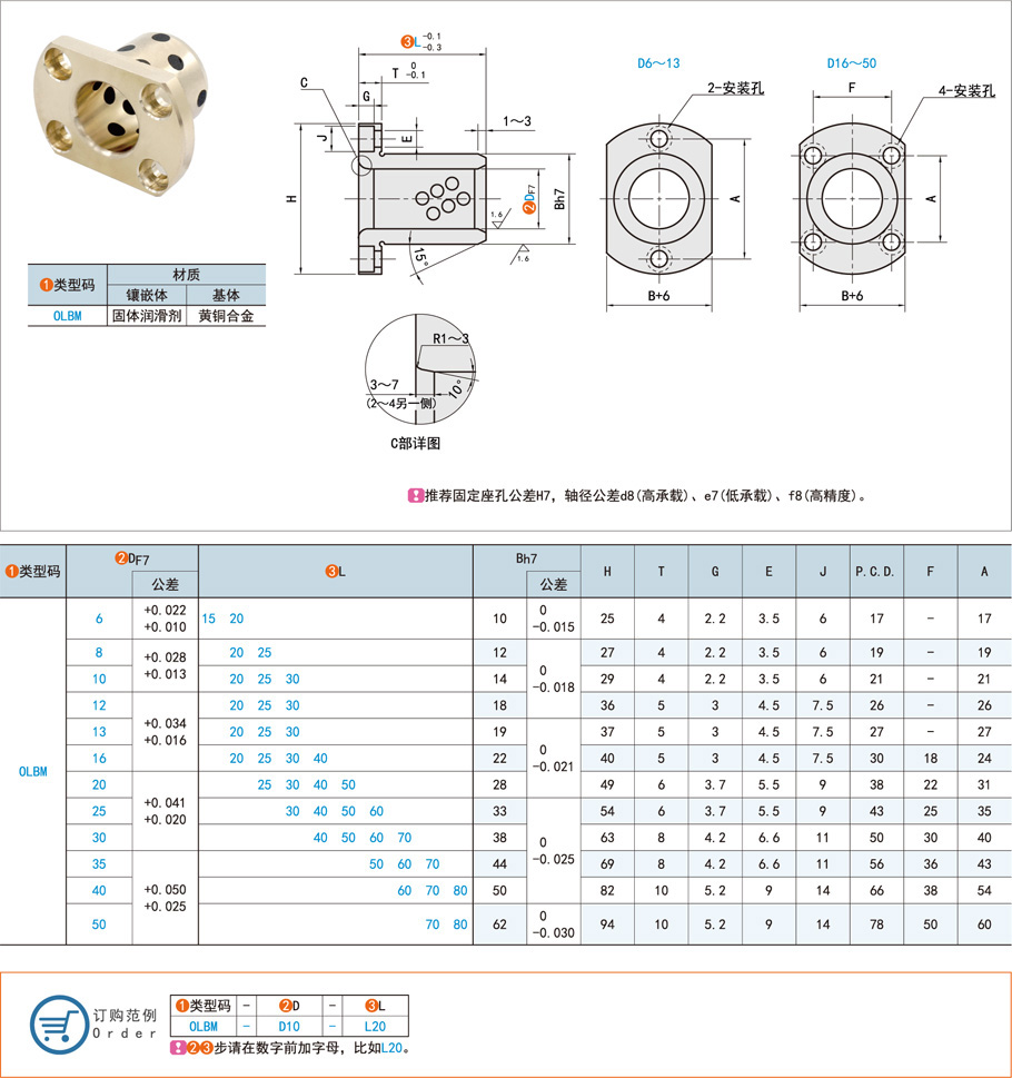 無(wú)油襯套與傳統(tǒng)軸承的優(yōu)勢(shì)與應(yīng)用范圍對(duì)比