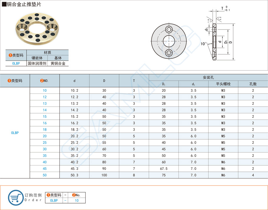 銅合金止推墊片都有什么規(guī)格