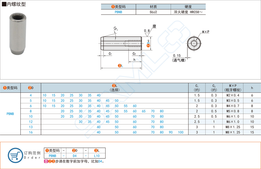 定位銷(xiāo)與定位軸的區(qū)別是什么