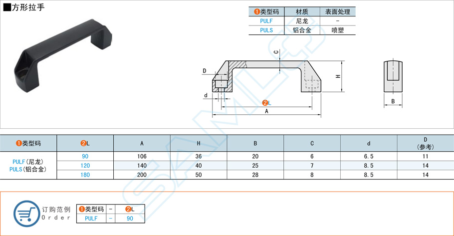 倉(cāng)儲(chǔ)設(shè)備的方形拉手應(yīng)用方案