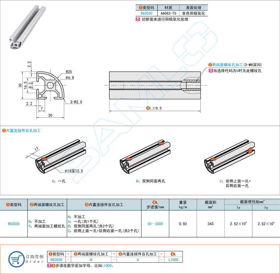 30鋁合金型材打孔影響承重嗎