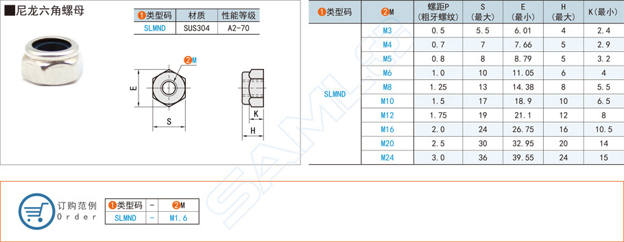 標(biāo)準(zhǔn)件尼龍六角螺母都有哪些型號(hào)規(guī)格