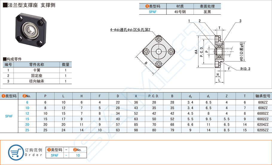 法蘭型絲杠支撐座在CNC銑床的應(yīng)用方案