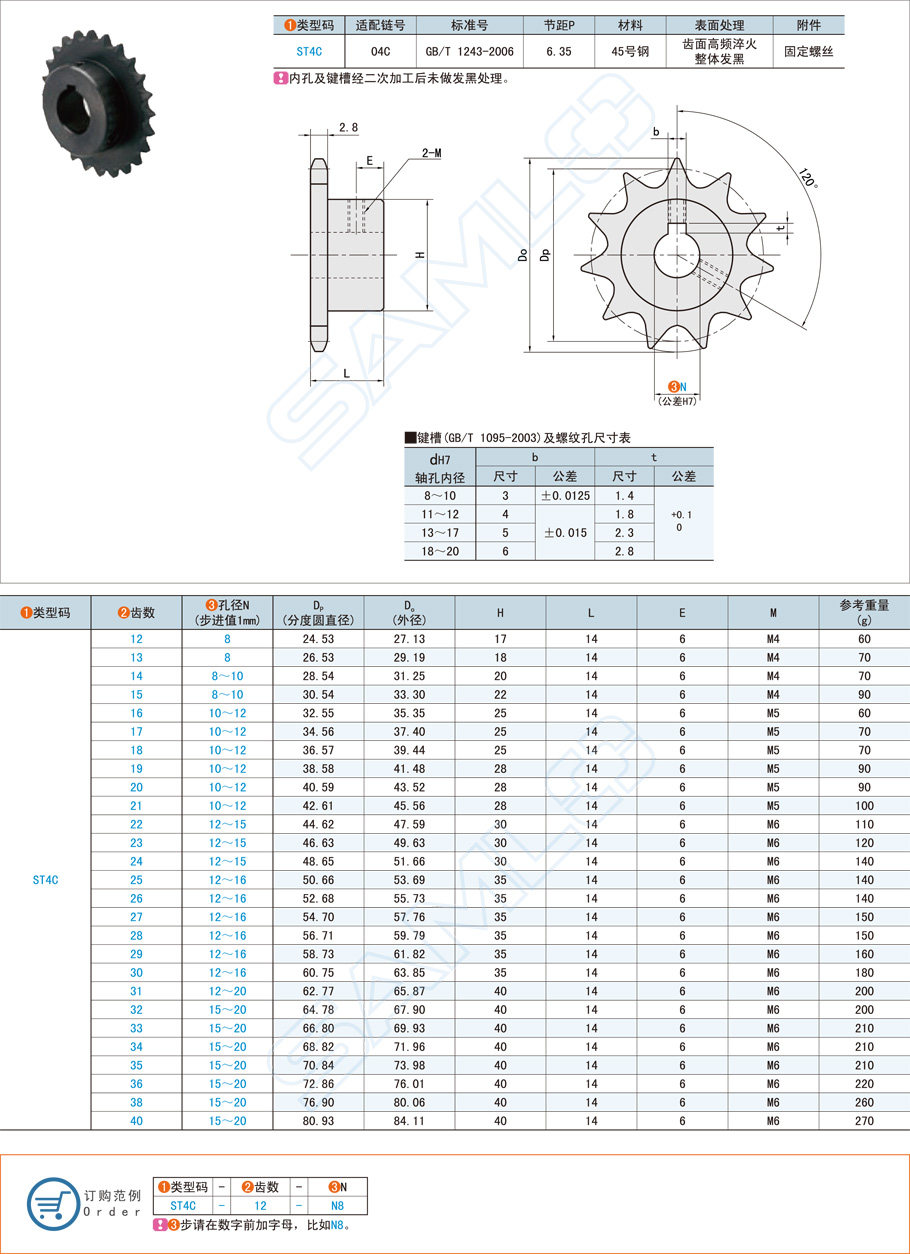 鏈輪選擇，精度是關(guān)鍵