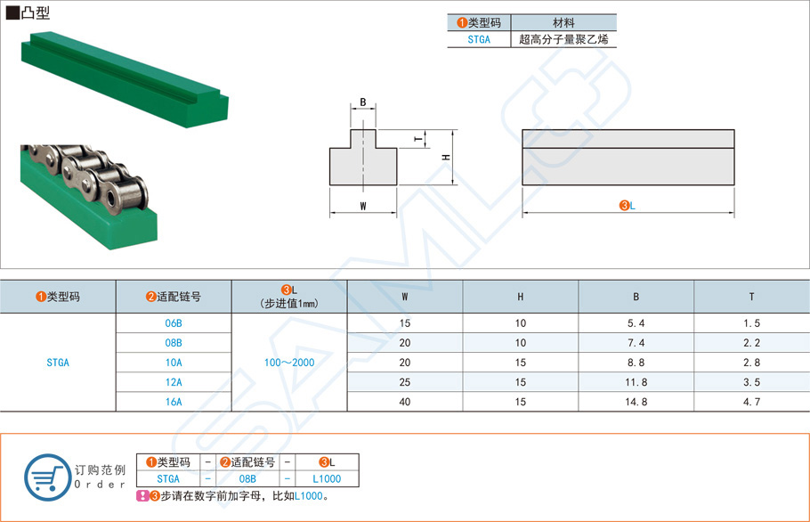 凸型鏈條導軌都有哪些規(guī)格型號和材質