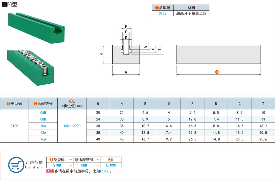 凹型鏈條導(dǎo)軌都有哪些材質(zhì)，怎么選購(gòu)