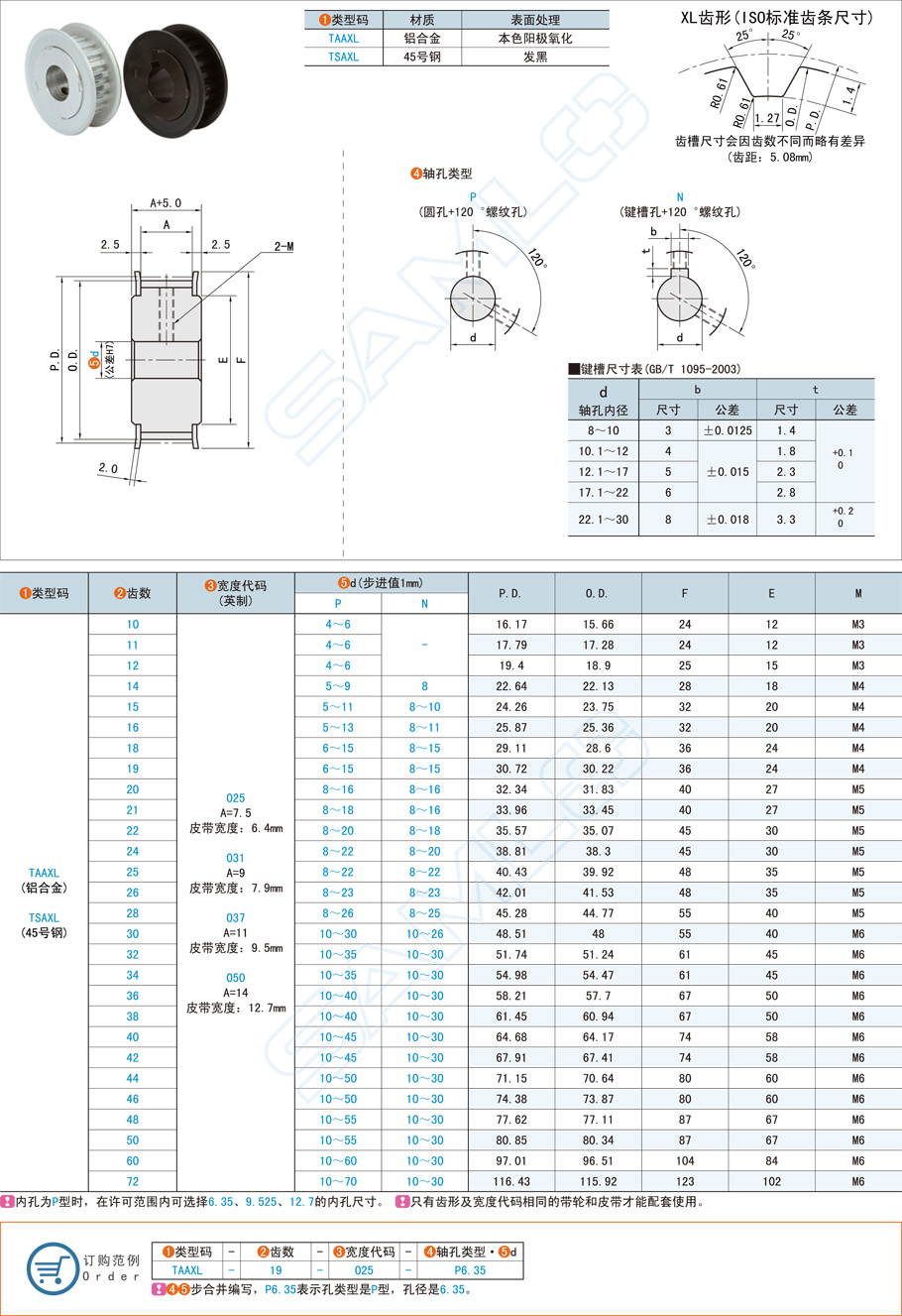 同步帶輪的設(shè)計(jì)標(biāo)準(zhǔn)是什么