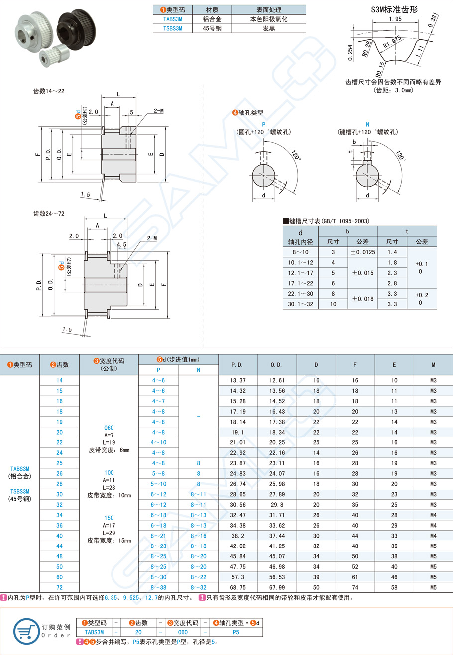 高扭矩同步帶輪與絲杠的配合方案