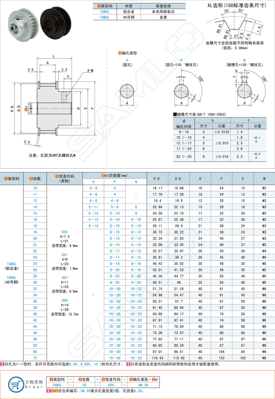 同步帶輪加工時螺絲孔需要注意事項