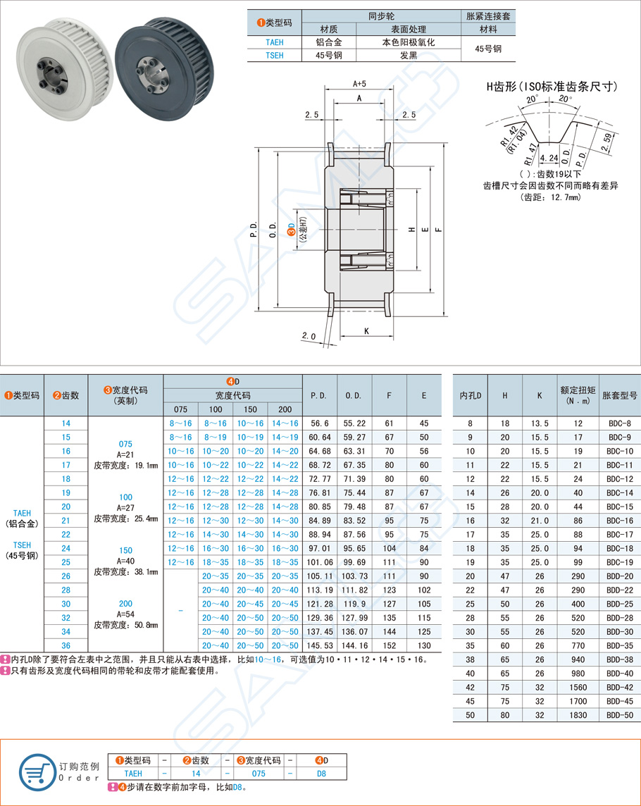 免鍵同步輪在空調(diào)壓縮機上的應(yīng)用