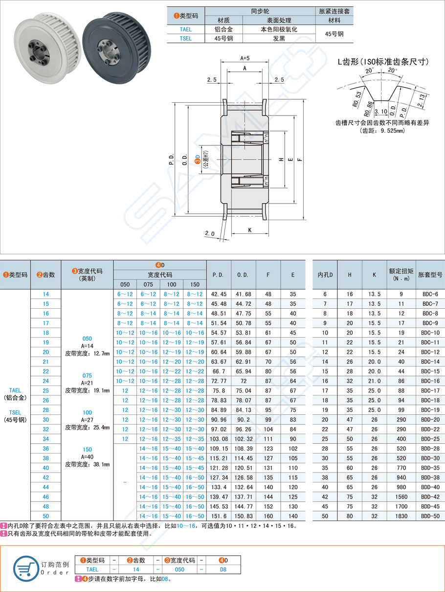 免鍵同步帶輪帶定心功能有用嗎