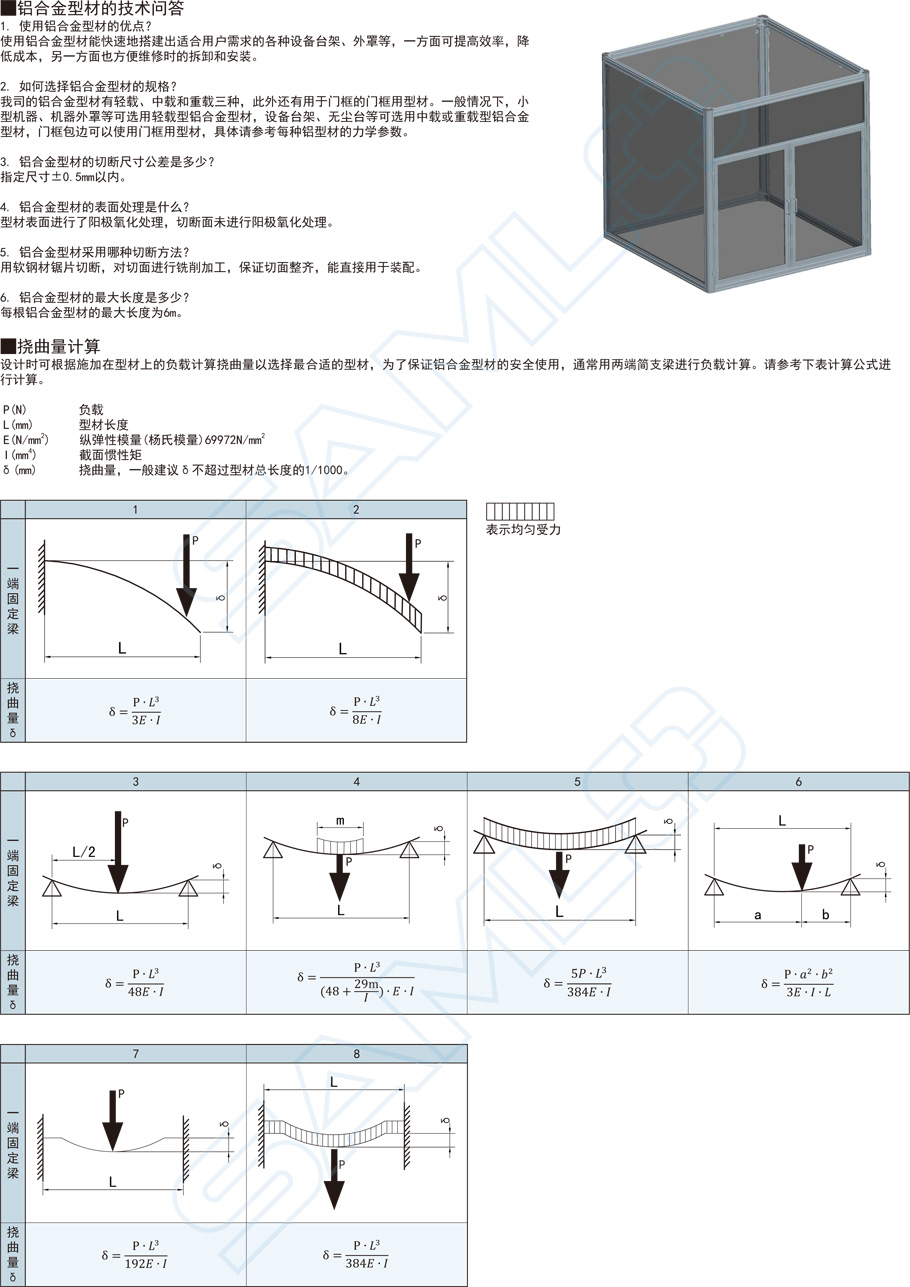 40系列鋁合金型材-R40×40技術(shù)問(wèn)題