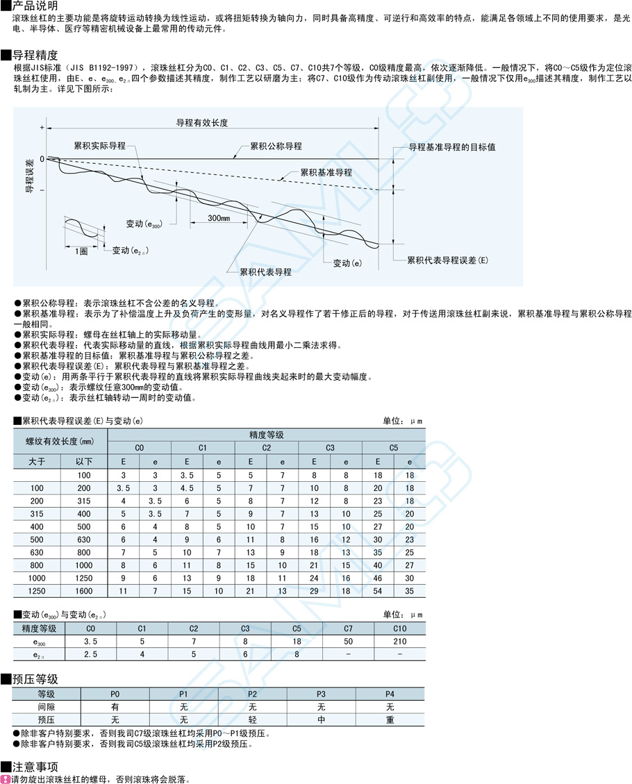 普通級(jí)滾珠絲杠-軸徑16導(dǎo)程5·10·16功能說明